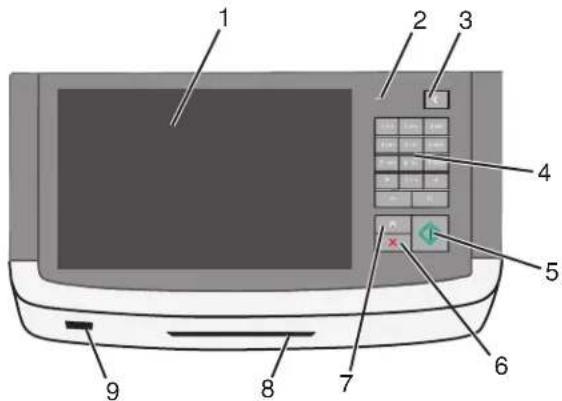 LEXMARK X790 - Informatie over het bedieningspaneel van de printer - 1