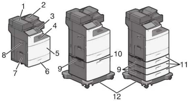 LEXMARK X790 - Printerconfiguraties - 2