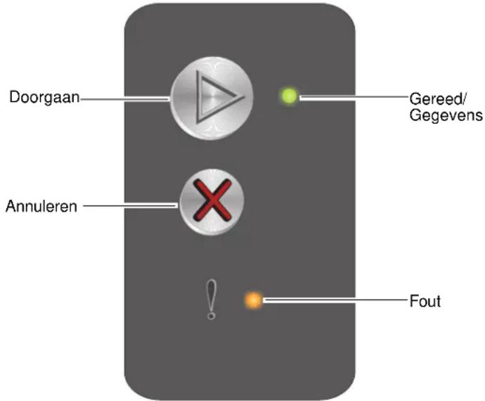 Doorgaan Annuleren Gereed/ Gegevens Fout