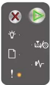 LEXMARK X7300 - Combinaties van lampjes voor secundaire foutcodes - 1
