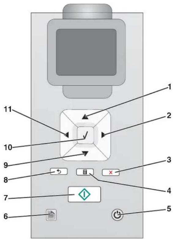 LEXMARK X4800 - Bedieningspaneel gebruiken - 1