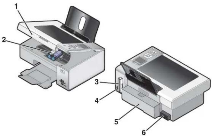 LEXMARK X4800 - Inhoud van de doos controleren - 3