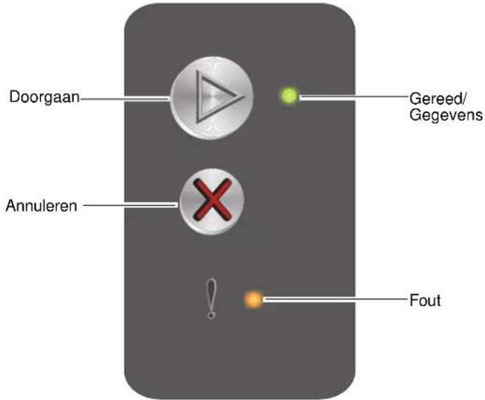 Doorgaan Annuleren Gereed/ Gegevens Fout