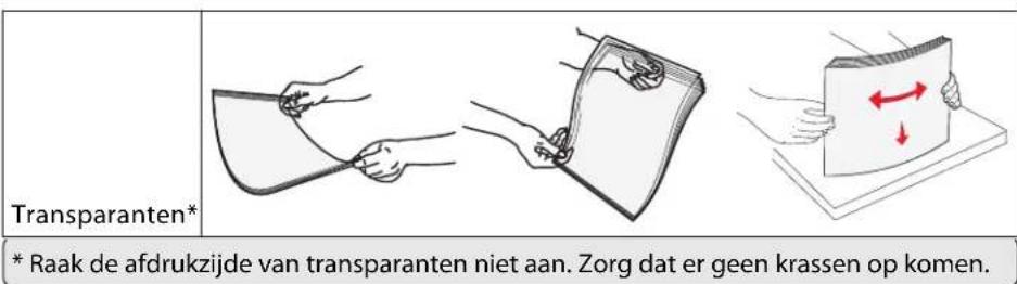 Transparanten* * Raak de afdrukzijde van transparanten niet aan. Zorg dat er geen krassen op komen.