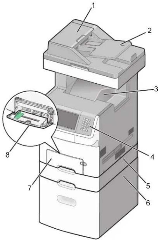LEXMARK X734 - Geconfigureerd model - 1