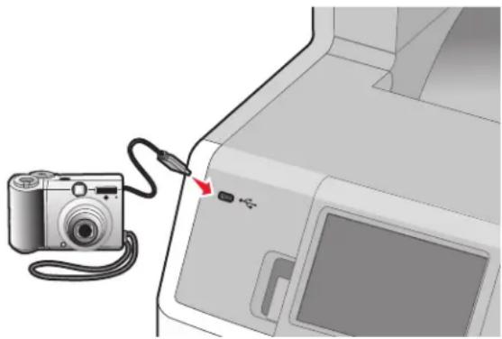 LEXMARK X734 - Foto's afdrukken vanaf een digitale PictBridge-camera - 1