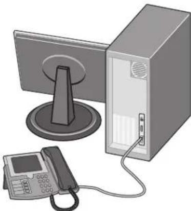 LEXMARK X734 - Aansluiten op een computer met een modem - 3