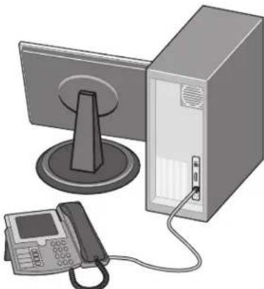LEXMARK X652 - Aansluiten op een computer met een modem - 3
