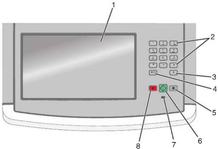 LEXMARK X652 - Informatie over het bedieningspaneel van de printer - 1