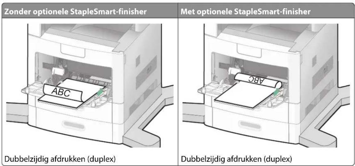 Zonder optionele StapleSmart-finisher Met optionele StapleSmart-finisher ABC Dubbelzijdig afdrukken (duplex) ABC Dubbelzijdig afdrukken (duplex)