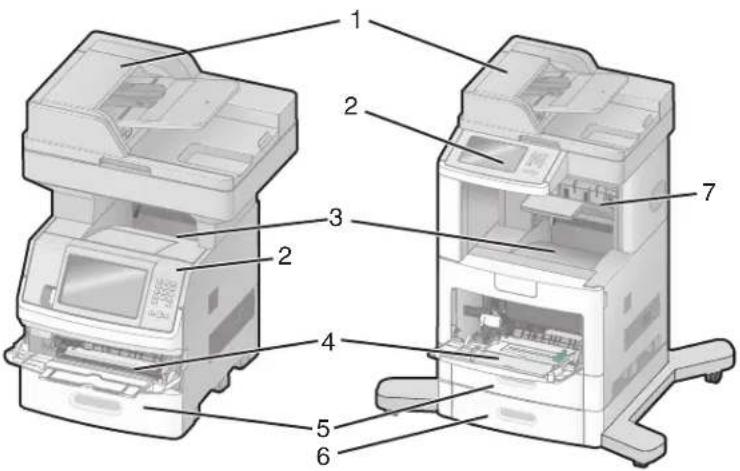 LEXMARK X652 - Printerconfigurations - 1
