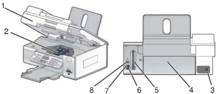 LEXMARK X6500 - Onderdelen van de printer - 2