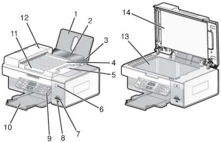 LEXMARK X6500 - Onderdelen van de printer - 1