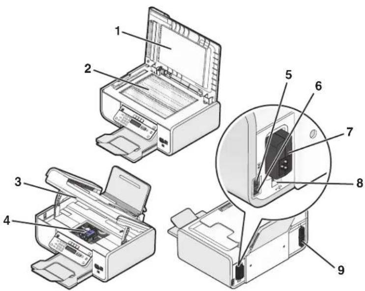 LEXMARK X5630 - Onderdelen van de printer - 2