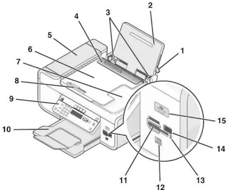 LEXMARK X5630 - Onderdelen van de printer - 1