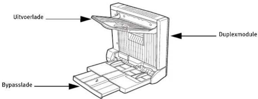 Uitvoerlade Duplexmodule Bypasslade