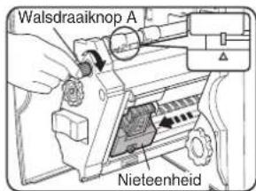 Walsdraaiknop A Nieteenheid