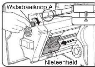 Walsdraaiknop A Nieteenheid