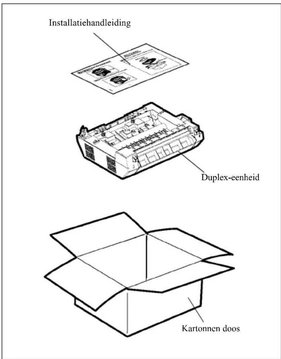 Installatiehandleiding Duplex-eenheid Kartonnen doos