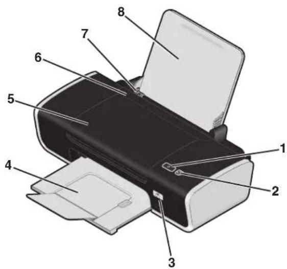LEXMARK Z2400 - Onderdelen van de printer - 1