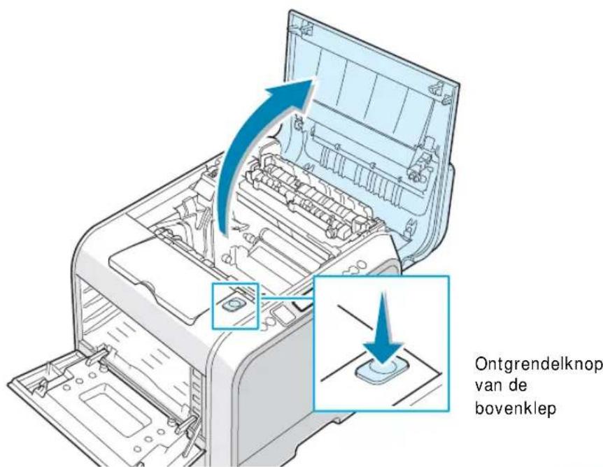 Ontgrendelknop van de bovenklep