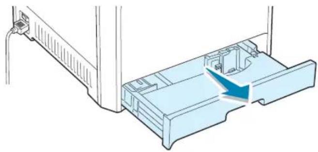 SAMSUNG CLP-550 - Gebruik van lade 1 - 1
