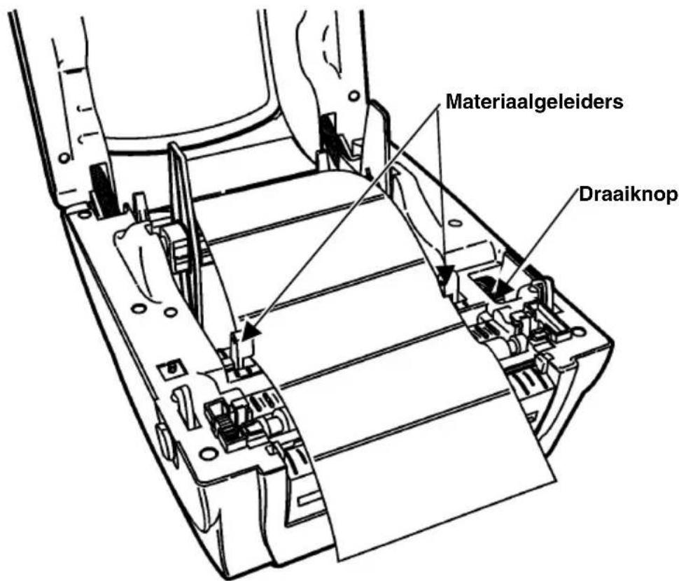 Materiaalgeleiders Draaiknop