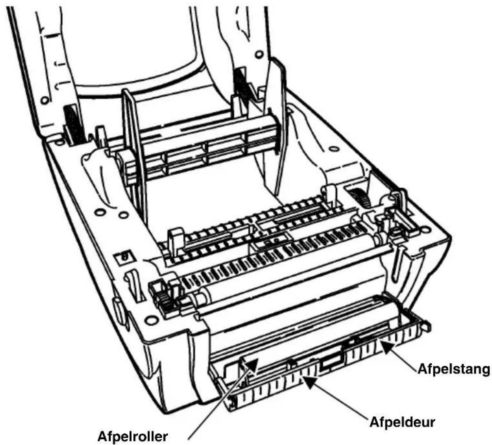 Afpelstang Afpelroller Afpeldeur