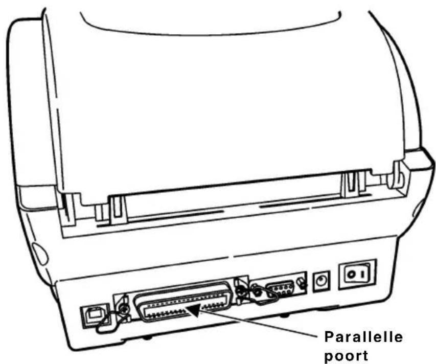Parallelle poort