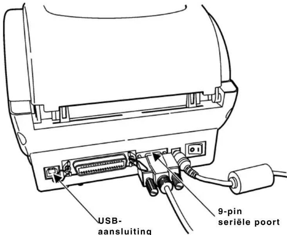 USB- aansluiting 9-pin serièle poort