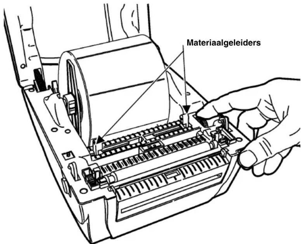 Materiaalgeleiders