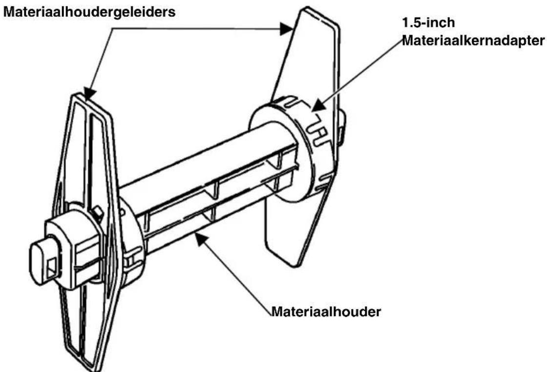 Materiaalhoudergeleiders 1.5-inch Materiaalkernadapter Materiaalhouder