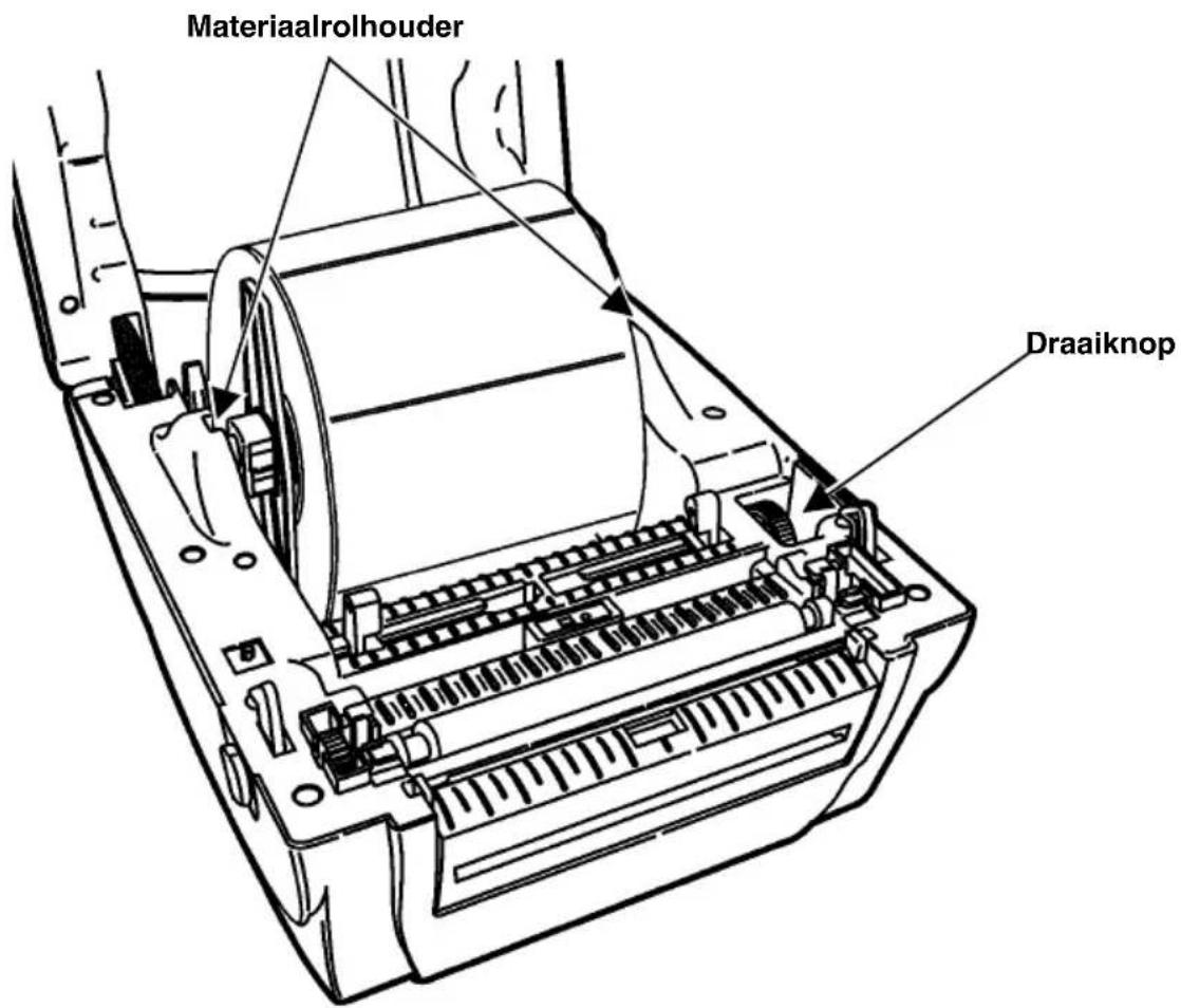 Materiaalrolhouder Draaiknop