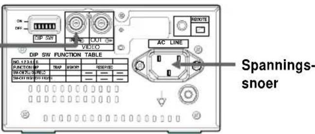 DIP SW FUNCTION TABLE AC LINE Spannings- snoer