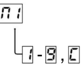 MITSUBISHI P93E - Instelling van het aantal afdrukken - 1