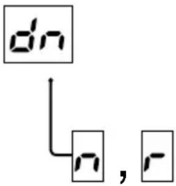 MITSUBISHI P93E - IMAGE instelling - 4