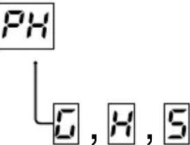 MITSUBISHI P93E - IMAGE instelling - 10
