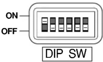 MITSUBISHI P93W - FUNCTIES VAN DE DIP-SCHAKELAAR - 1