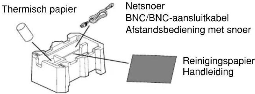 Thermisch papier Netsnoer BNC/BNC-aansluitkabel Afstandsbediening met snoer Reinigingspapier Handleiding