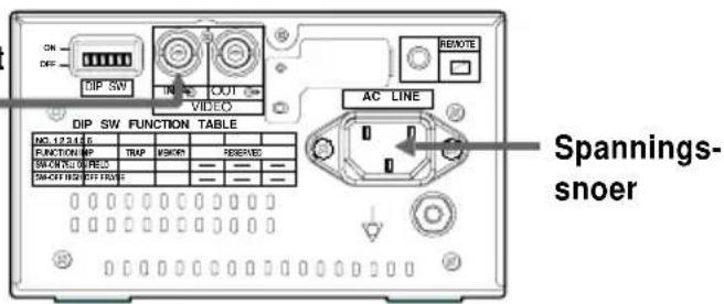 ON DIP DIP SW IN OUT VIDEO AC LINE DIP SW FUNCTION TABLE AC 1234.6 C FUNCTION UP THIP BISON RESERVED SWING ON PADS — — — — SM-OFF ON OFF PADS — — — — Spannings- snoer