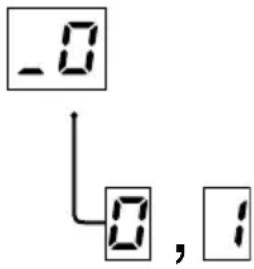 MITSUBISHI P93W - Het afdrukken van de instelwaarden - 1