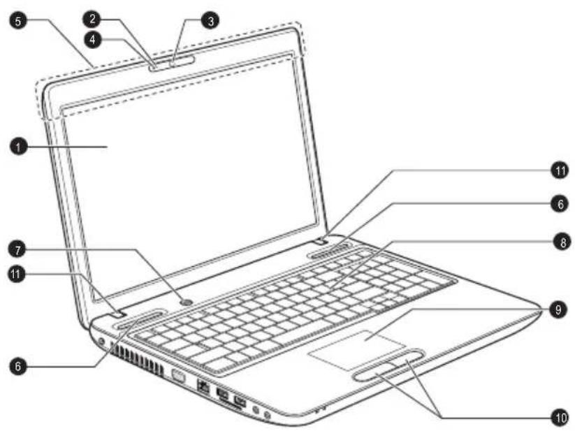 TOSHIBA Satellite Pro L775 - Voorkant met geopend beeldscherm - 1