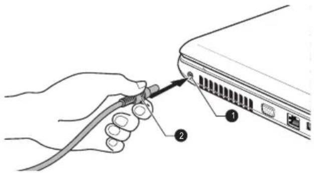 TOSHIBA Satellite Pro L775 - Sluit het netsnoer op de netadapter aan. - 3