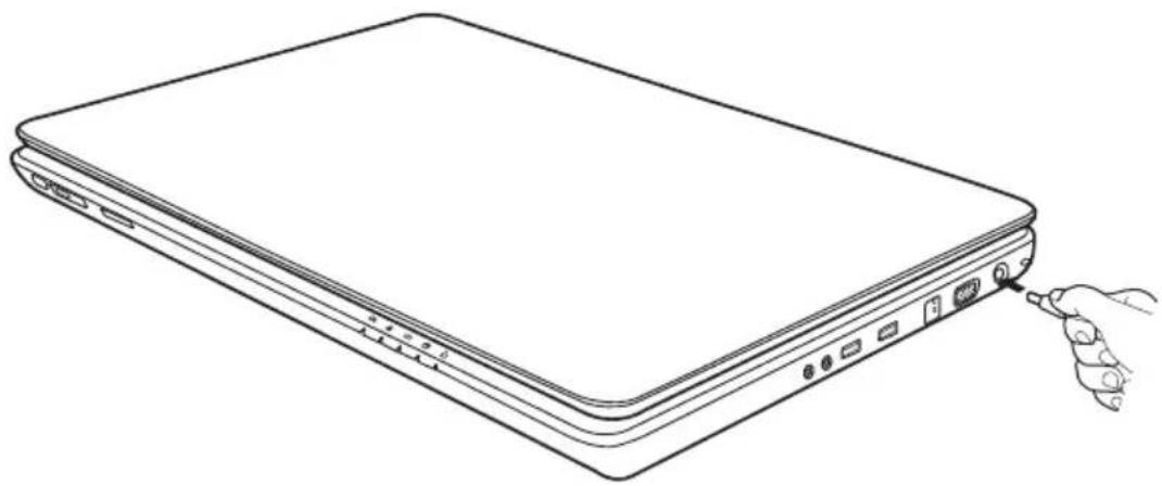 TOSHIBA Satellite P500D - De netadapter aansluiten - 4