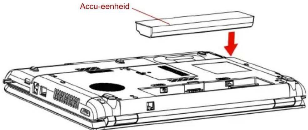 Accu-eenheid