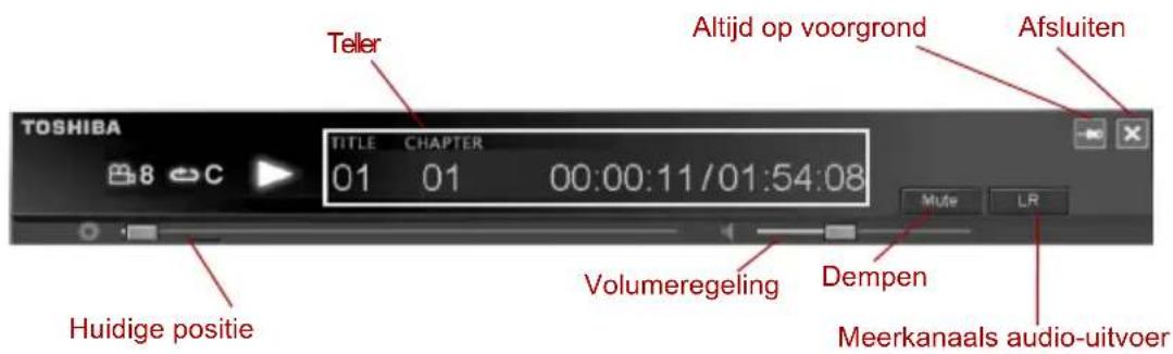 Teller Altijd op voorgrond Afsluiten TOSHIBA TITLE CHAPTER 01 01 00:00:11/01:54:08 Mute LR Huidige positie Volumeregeling Dempen Meerkanaals audio-uitvoer