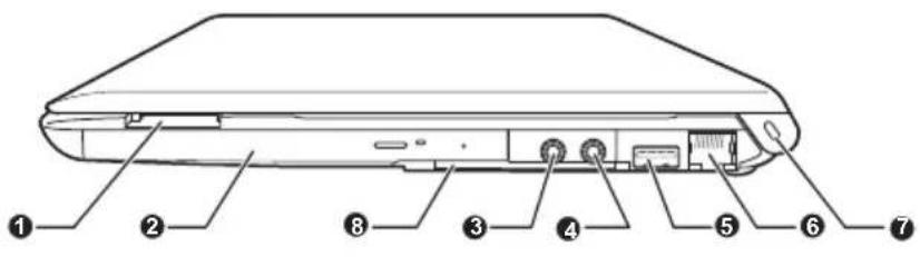 TOSHIBA Tecra R830 - Afbeelding 2-15 Rechterkant van de computer (R830) - 1