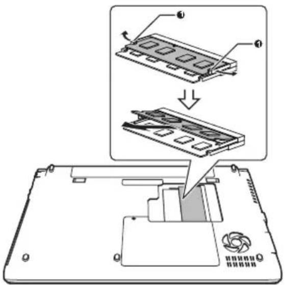 TOSHIBA Tecra R830 - Een geheugenmodule verwijderen - 2