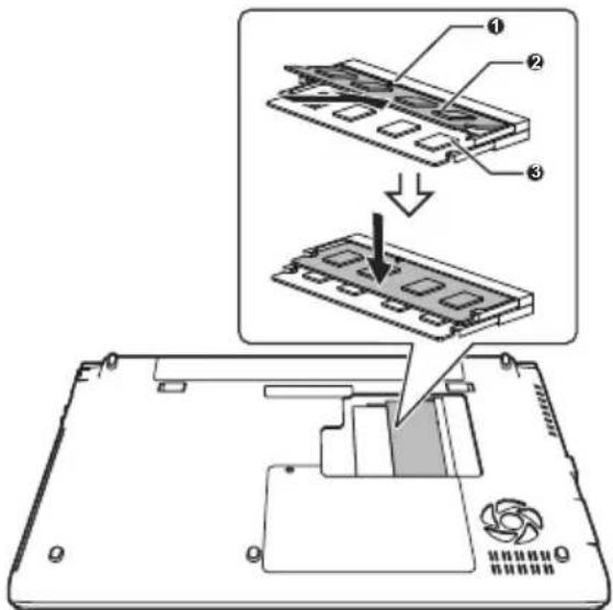 TOSHIBA Tecra R830 - Een geheugenmodule installeren - 2