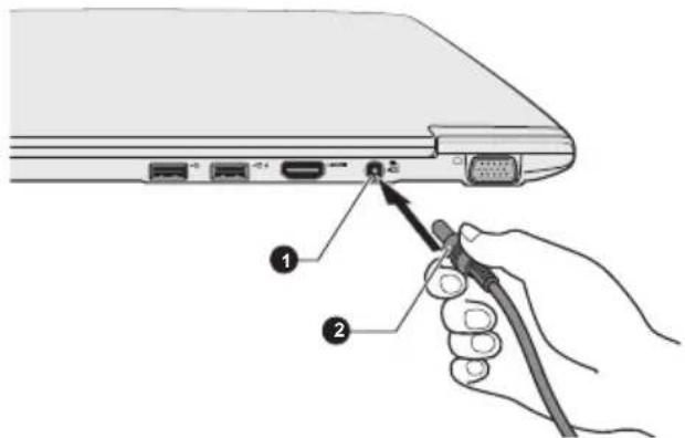 TOSHIBA Satellite Z930 - Sluit het netsnoer op de netadapter aan. - 3